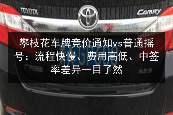 攀枝花车牌竞价通知vs普通摇号：流程快慢、费用高低、中签率差异一目了然 第2张
