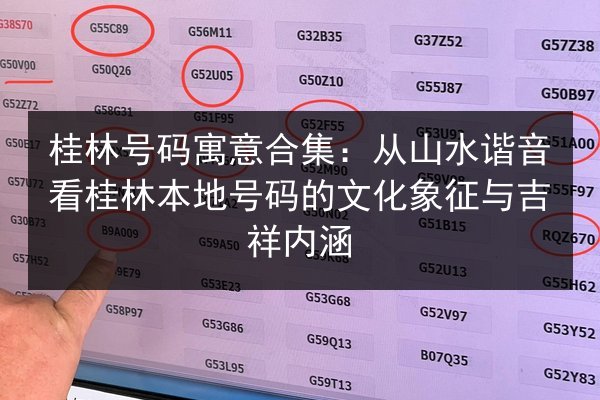 桂林号码寓意合集:从山水谐音看桂林本地号码的文化象征与吉祥内涵 第1张 桂林号码寓意合集:从山水谐音看桂林本地号码的文化象征与吉祥内涵 第1张