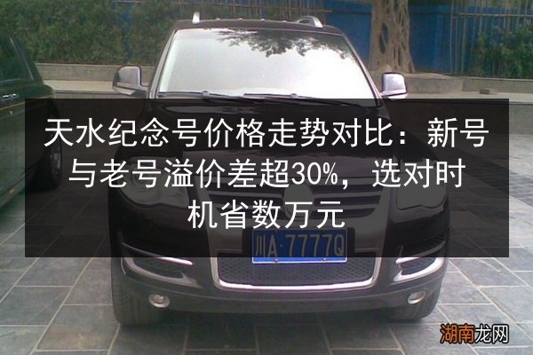 天水纪念号价格走势对比：新号与老号溢价差超30%，选对时机省数万元