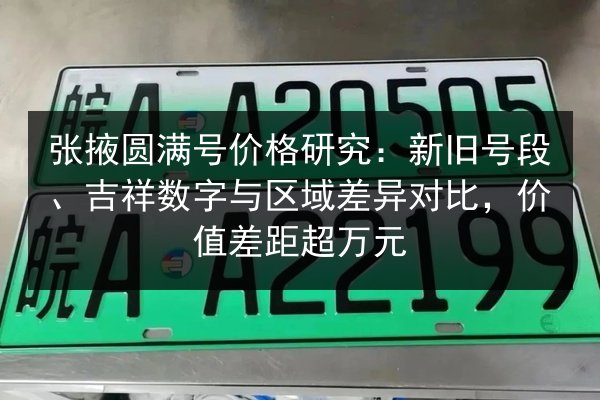 张掖圆满号价格研究：新旧号段、吉祥数字与区域差异对比，价值差距超万元 第2张