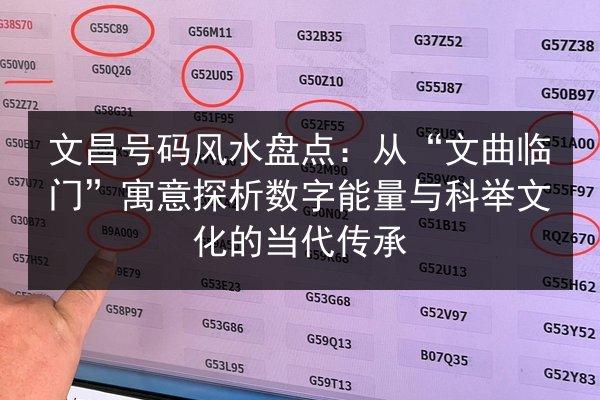 文昌号码风水盘点：从“文曲临门”寓意探析数字能量与科举文化的当代传承 第2张