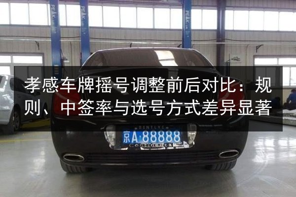 孝感车牌摇号调整前后对比：规则、中签率与选号方式差异显著 第3张